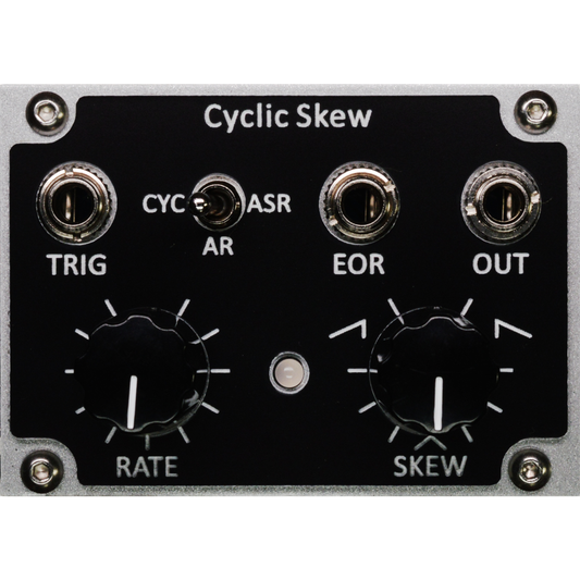 Pulp Logic Cyclic Skew Pre-Order