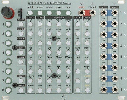 Tenderfoot Electronics Chronicle