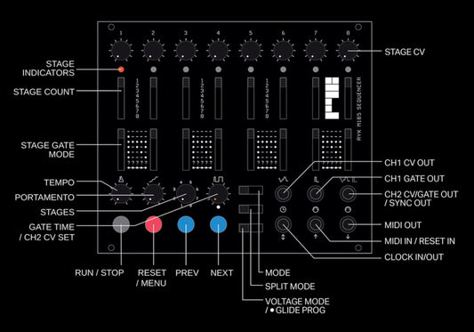 RYK Modular M185 Sequencer Pre-Order