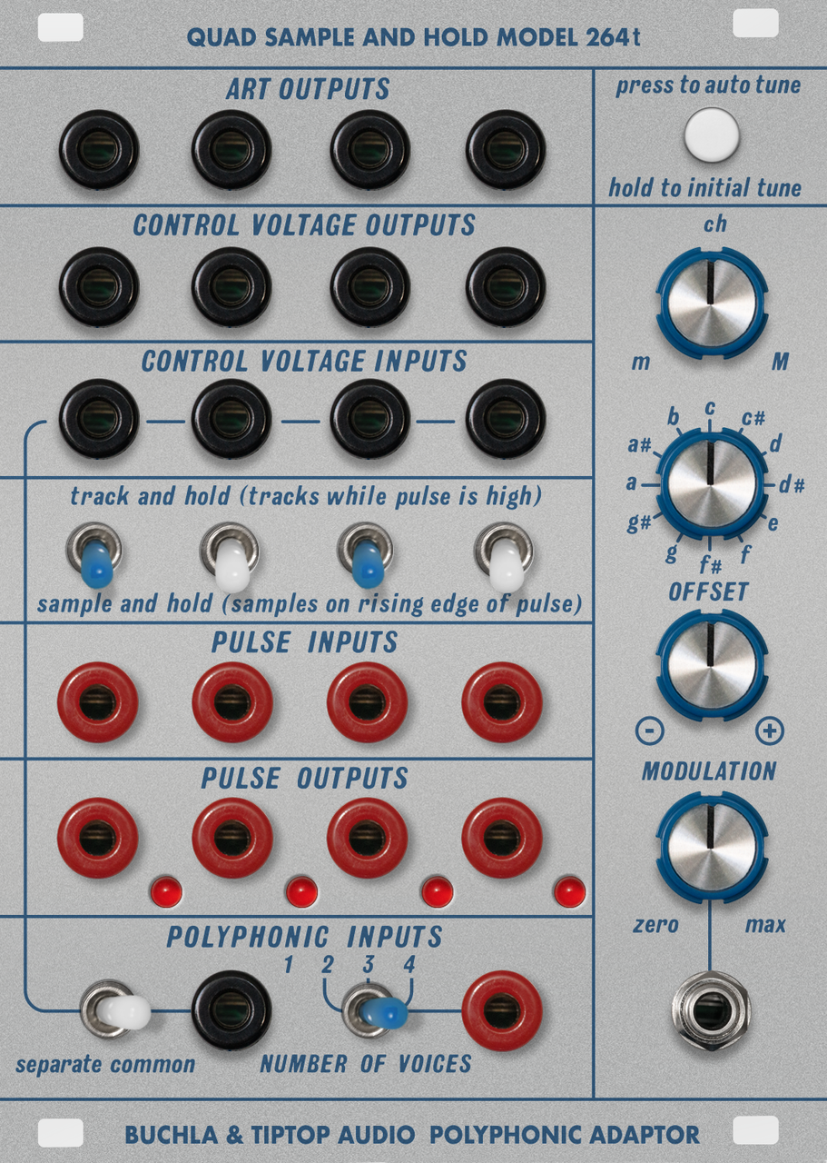 Buchla & Tiptop Audio Quad Sample and Hold model 264t