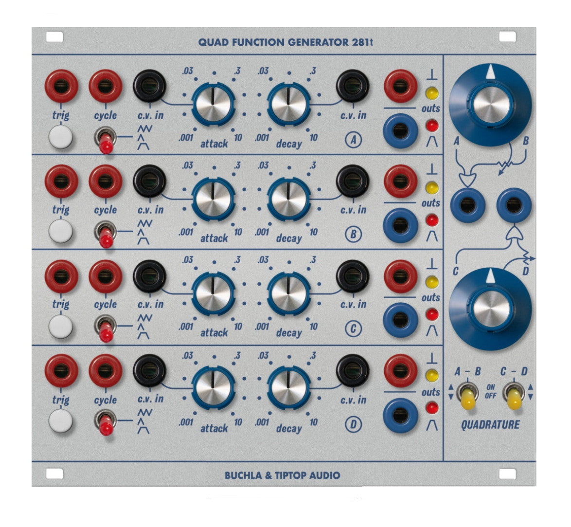 Buchla & Tiptop Audio Quad Function Generator 281t