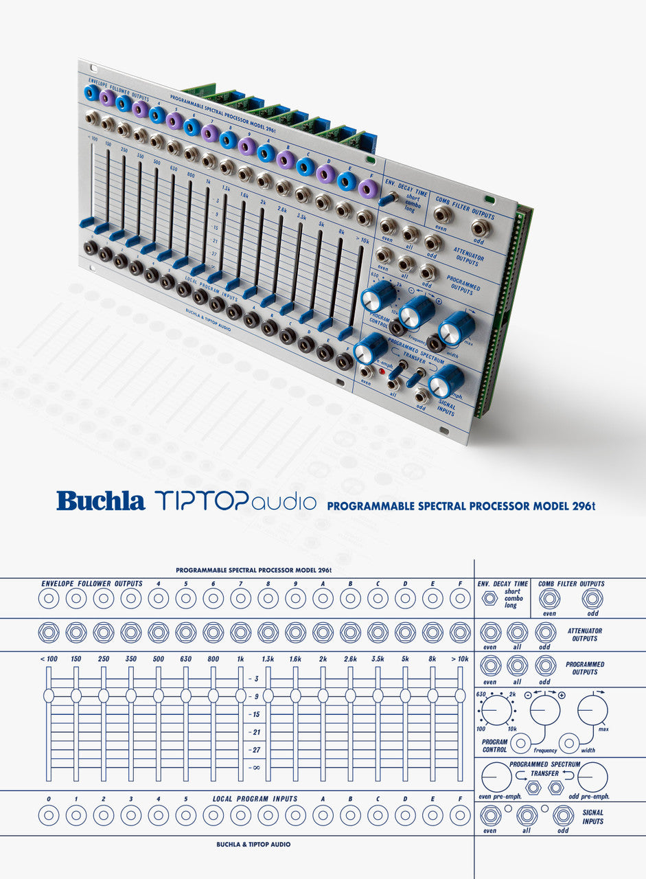 Buchla & Tiptop Audio Programmable Spectral Processor 296t