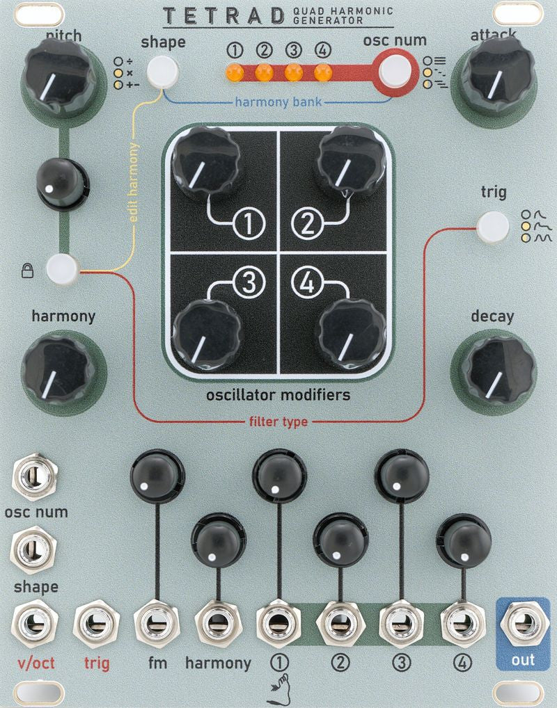 Tenderfoot Electronics Tetrad Pre-Order
