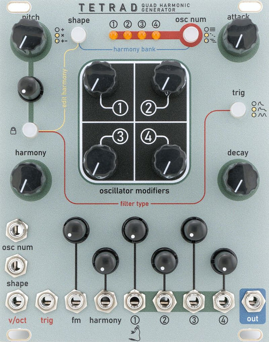 Tenderfoot Electronics Tetrad Pre-Order