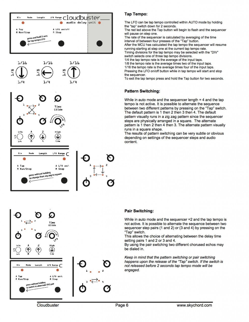 Skychord Electronics Cloudbuster
