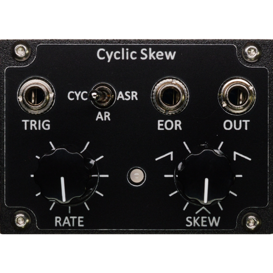 Pulp Logic Cyclic Skew Pre-Order