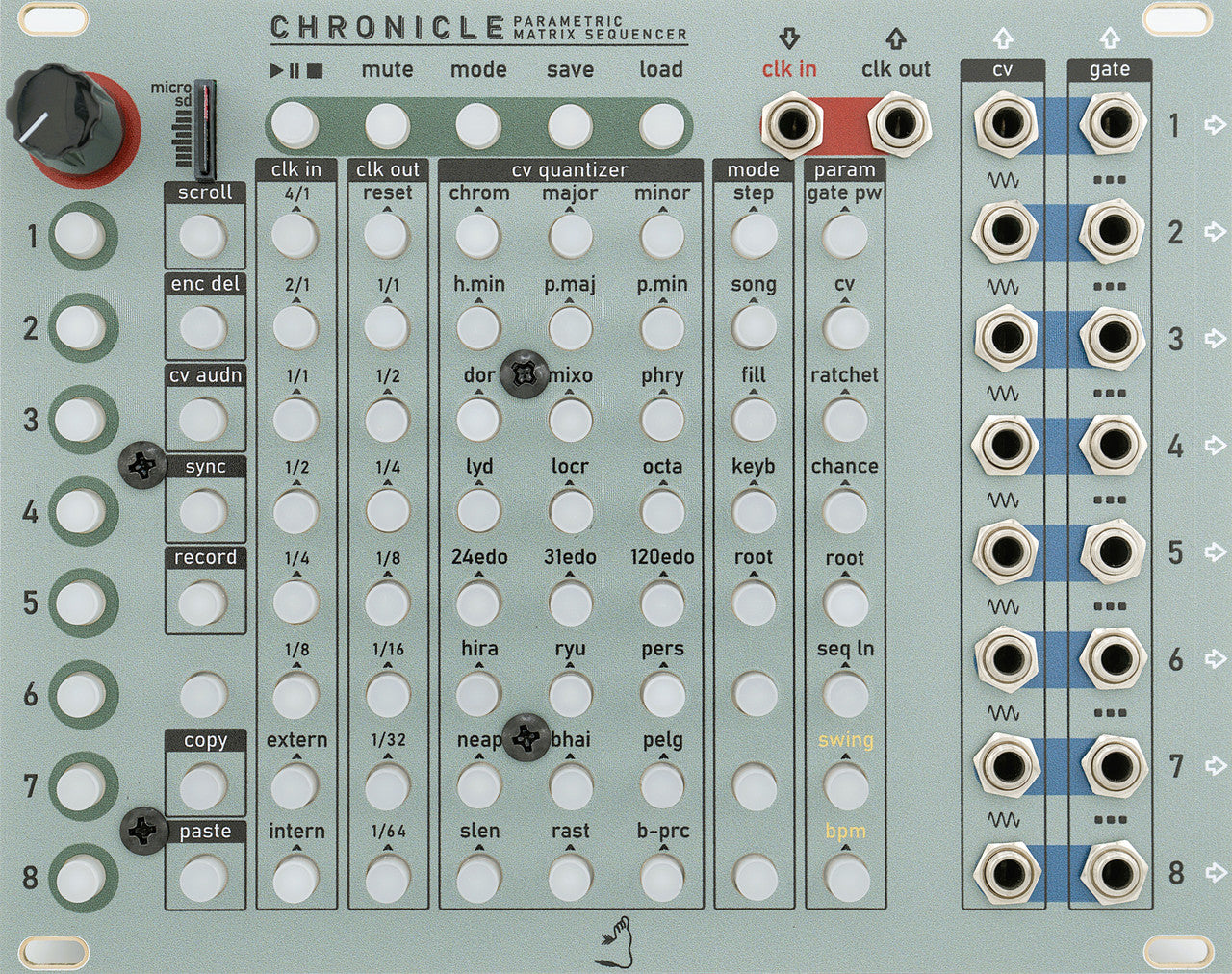 Tenderfoot Electronics Chronicle