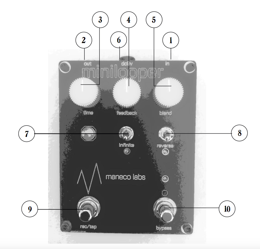 Maneco Labs minilooper