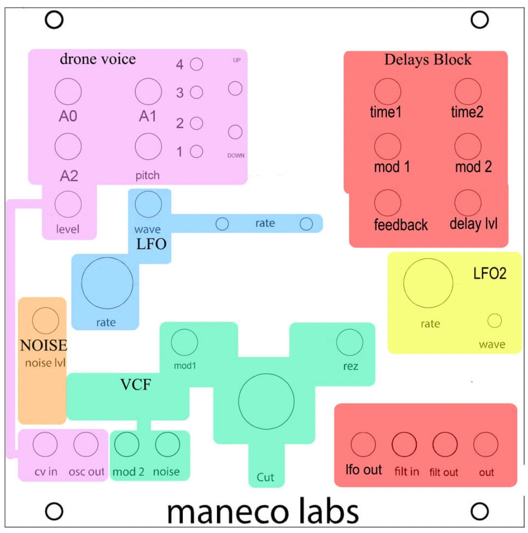 Maneco Labs MINI GRONE DRONE SYNTH (eurorack)