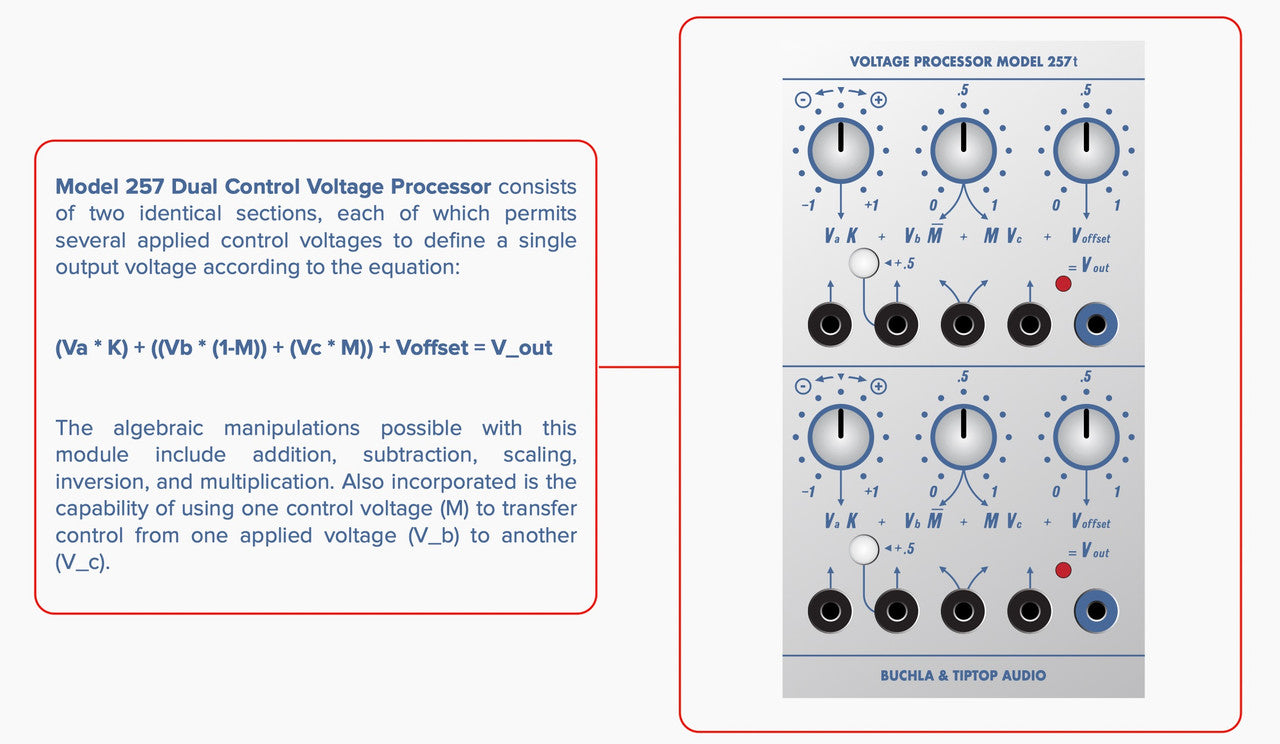 Buchla & Tiptop Audio Dual Voltage Processor Model 257t
