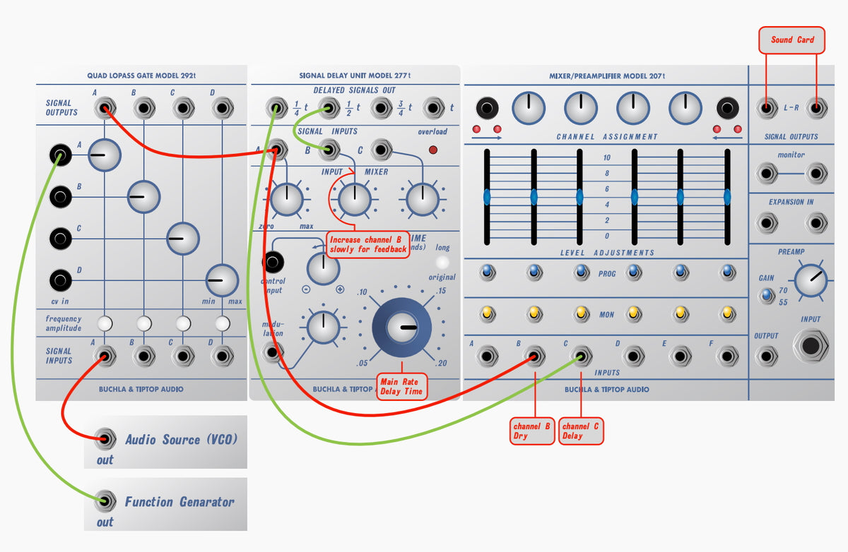 Buchla & Tiptop Audio SIGNAL DELAY UNIT MODEL 277t Pre-order