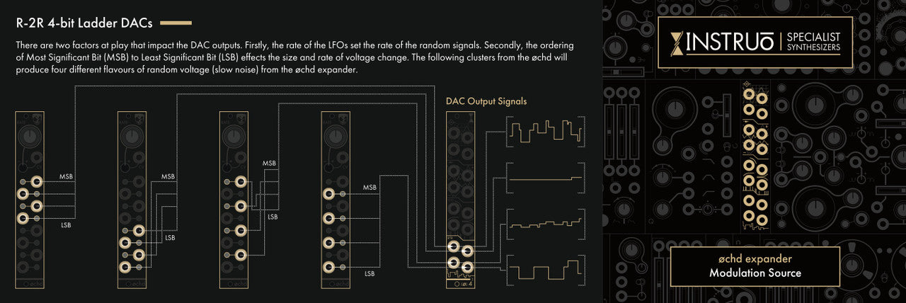 Instruo ochd expander