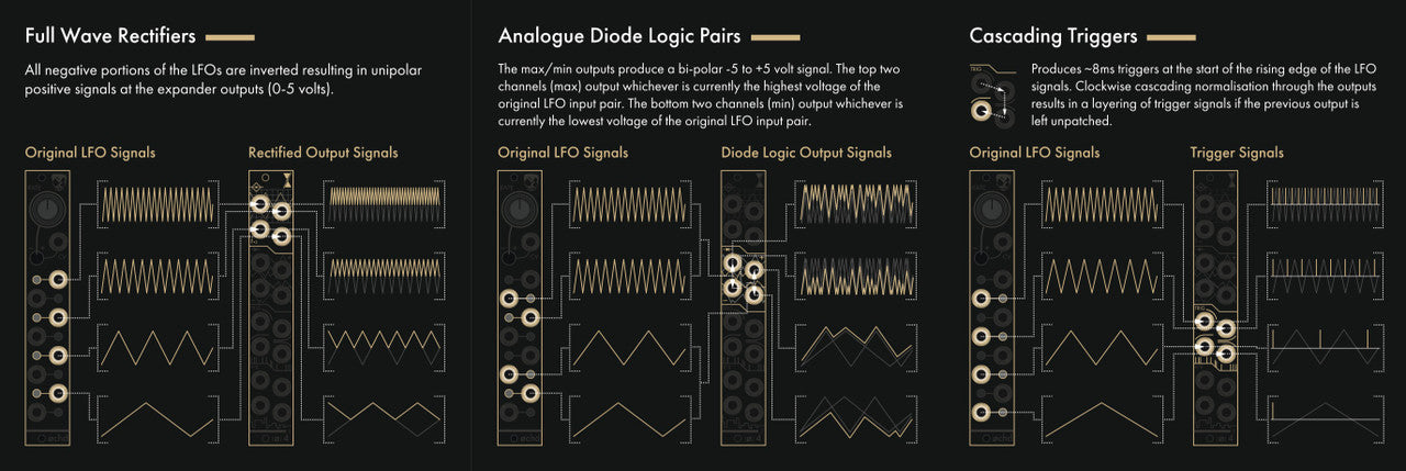 Instruo ochd expander