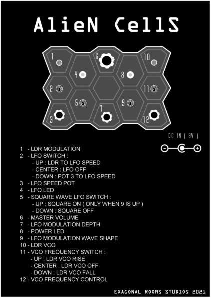 EXAGONAL ROOMS ALIEN CELLS Pre-Order