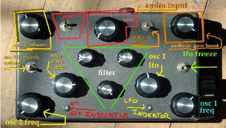 Skychord Electronics   Glamour Box