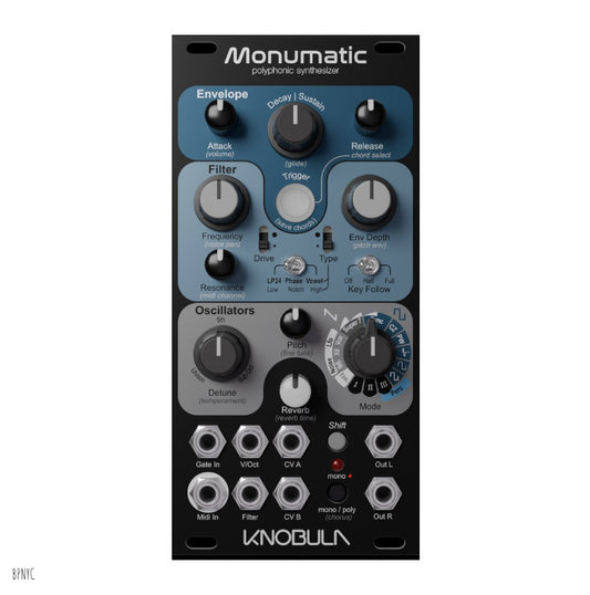 KNOBULA Monumatic