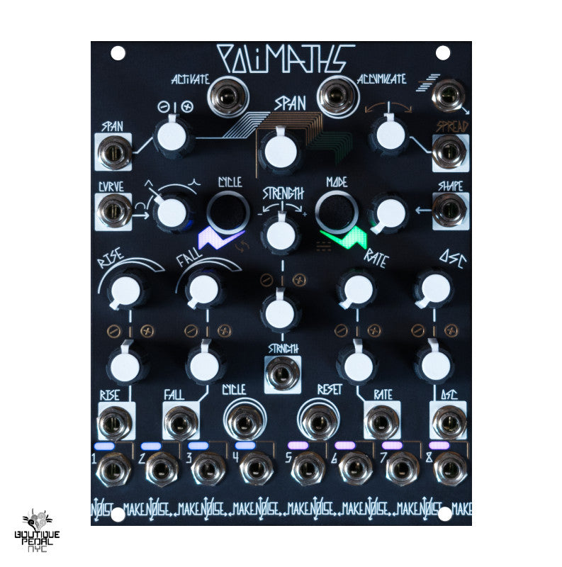 Make Noise   PoliMaths