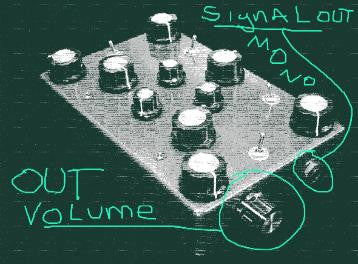 Skychord Electronics   Glamour Box