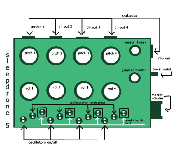Skychord Electronics   Sleepdrone 5