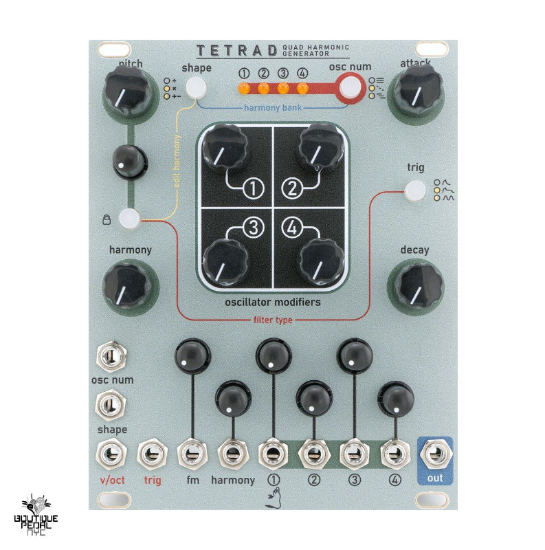 Tenderfoot Electronics Tetrad Pre-Order